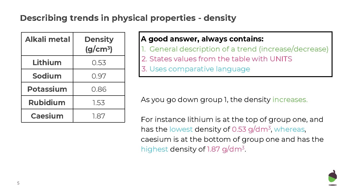 Describing trends in physical properties - density 5 A good answer, always contains: 1.