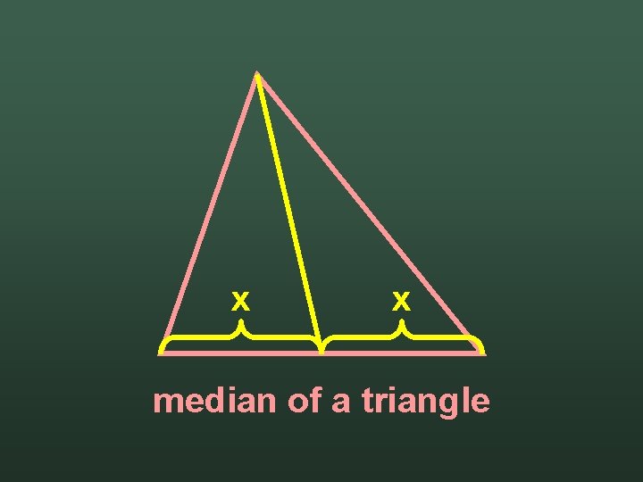 x x median of a triangle 
