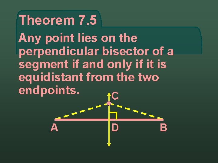 Theorem 7. 5 Any point lies on the perpendicular bisector of a segment if