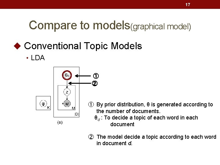 17 Compare to models(graphical model) u Conventional Topic Models • LDA ① ② ①