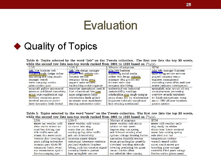 25 Evaluation u Quality of Topics 