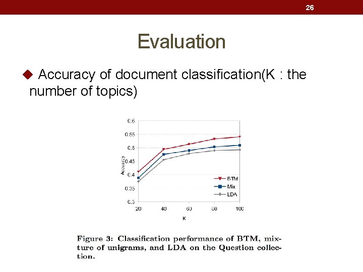 26 Evaluation u Accuracy of document classification(K : the number of topics) 