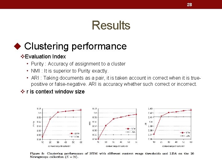 28 Results u Clustering performance v. Evaluation Index • Purity : Accuracy of assignment