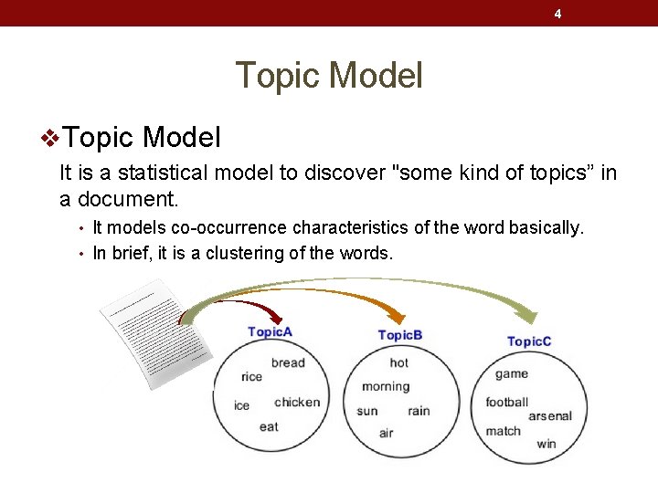 4 Topic Model v. Topic Model It is a statistical model to discover "some