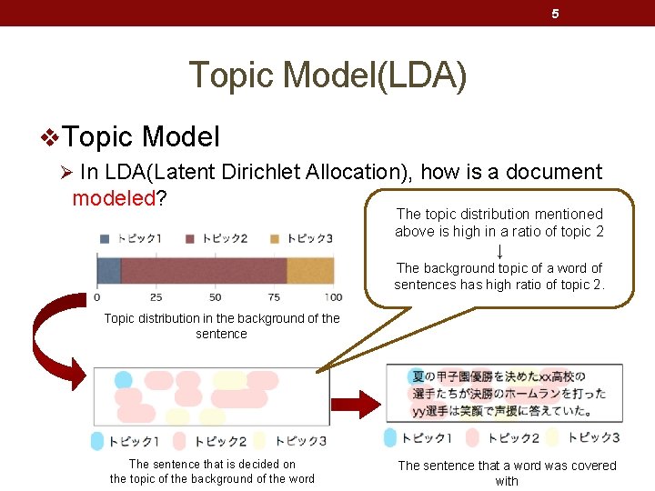 5 Topic Model(LDA) v. Topic Model Ø In LDA(Latent Dirichlet Allocation), how is a