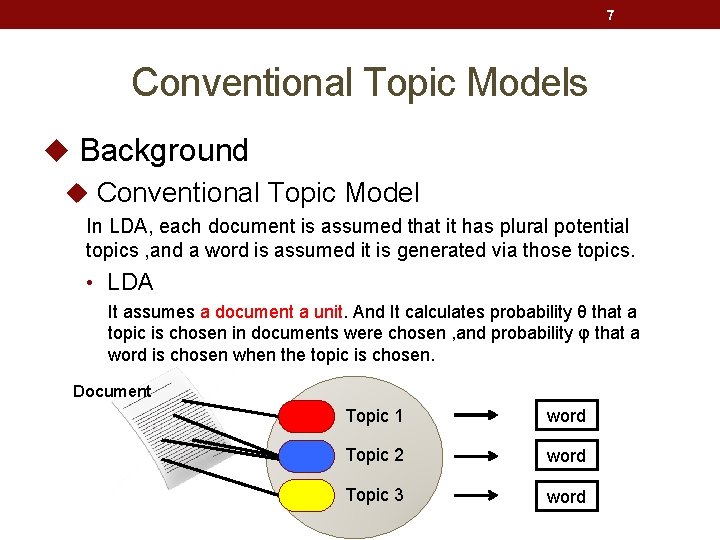 7 Conventional Topic Models u Background u Conventional Topic Model In LDA, each document