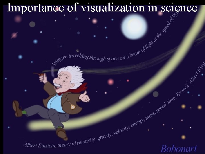 Importance of visualization in science 