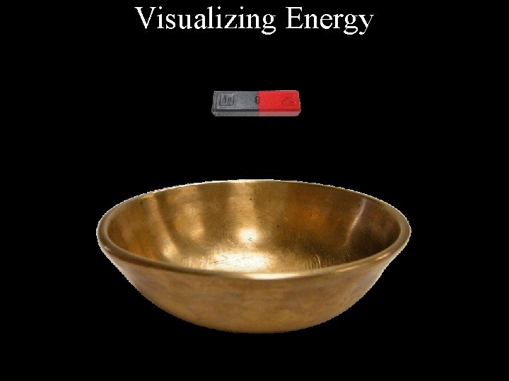 Visualizing Energy 