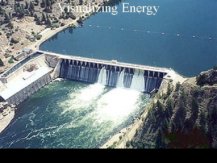 Visualizing Energy 