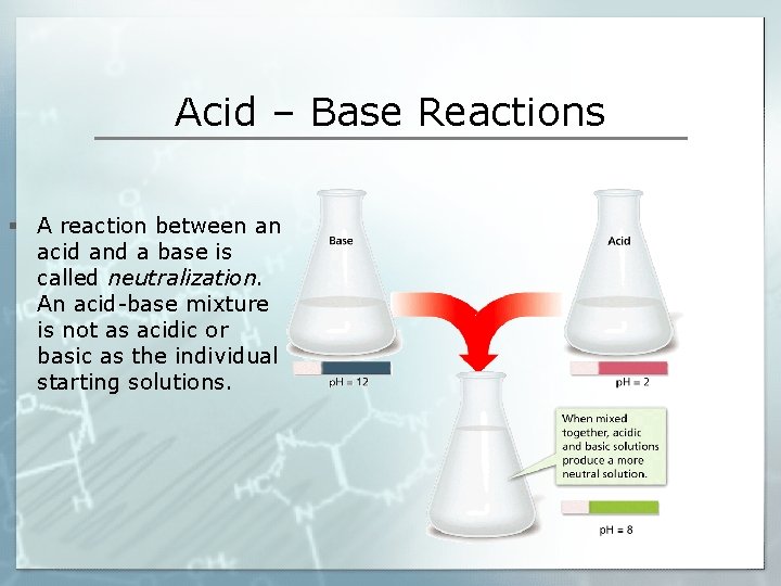 Acid – Base Reactions § A reaction between an acid and a base is