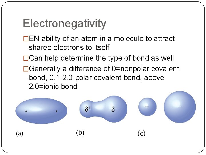 Electronegativity �EN-ability of an atom in a molecule to attract shared electrons to itself
