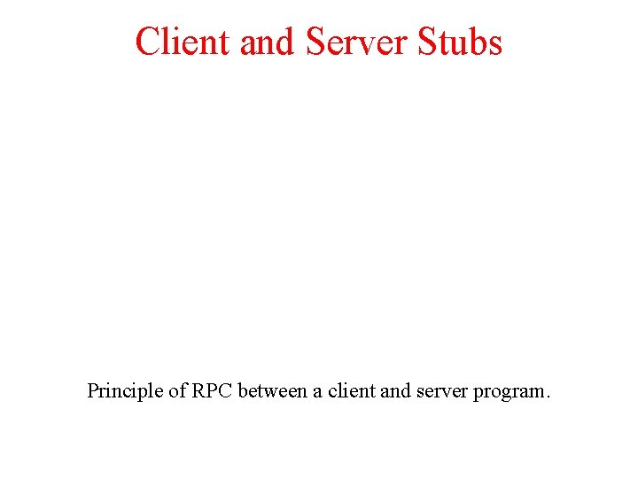 Client and Server Stubs Principle of RPC between a client and server program. 