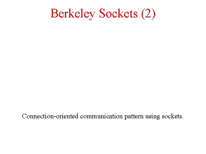 Berkeley Sockets (2) Connection-oriented communication pattern using sockets. 