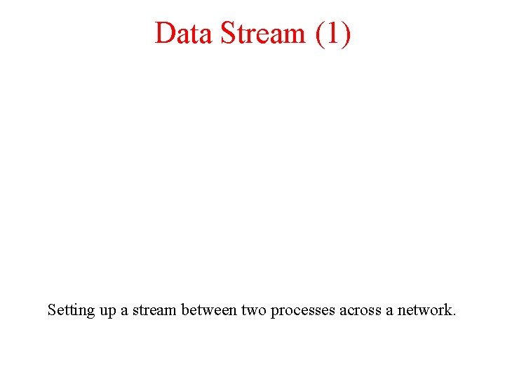 Data Stream (1) Setting up a stream between two processes across a network. 