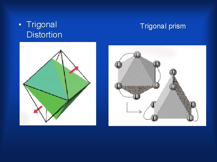  • Trigonal Distortion Trigonal prism 