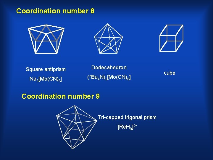 Coordination number 8 Square antiprism Na 3[Mo(CN)8] Dodecahedron (n. Bu 4 N)3[Mo(CN)8] Coordination number