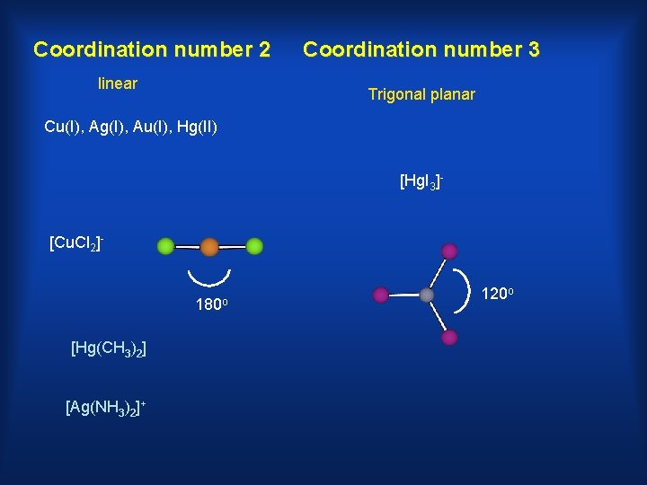 Coordination number 2 linear Coordination number 3 Trigonal planar Cu(I), Ag(I), Au(I), Hg(II) [Hg.