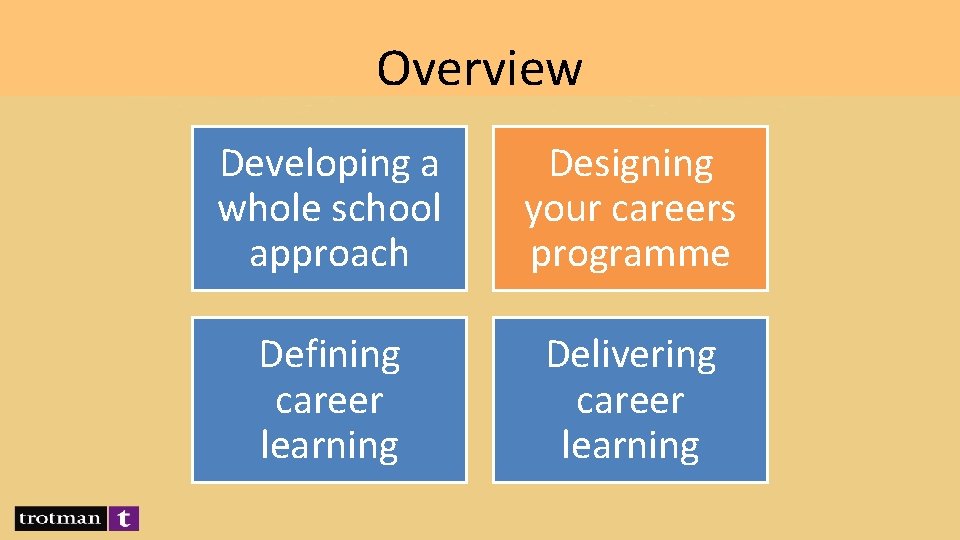 Overview Developing a whole school approach Designing your careers programme Defining career learning Delivering
