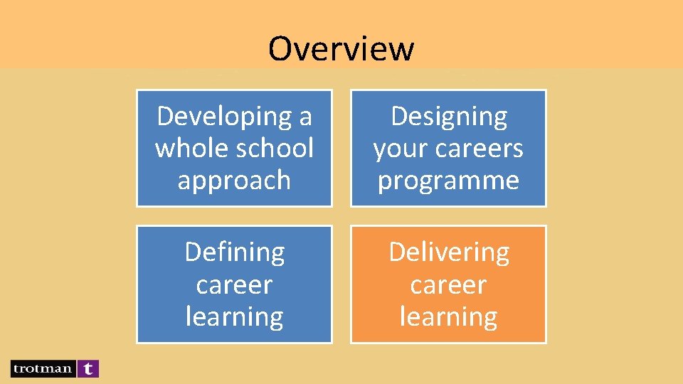 Overview Developing a whole school approach Designing your careers programme Defining career learning Delivering