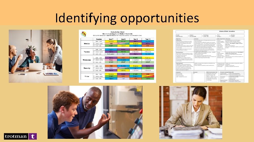 Identifying opportunities 