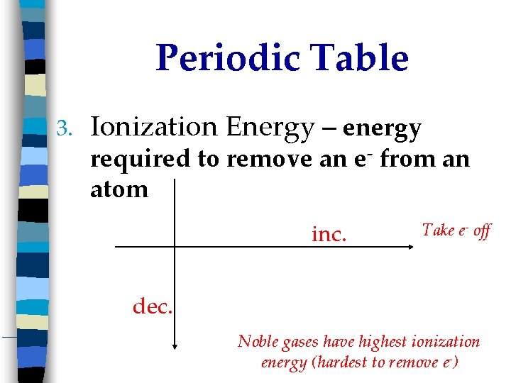 Periodic Table 3. Ionization Energy – energy required to remove an e- from an