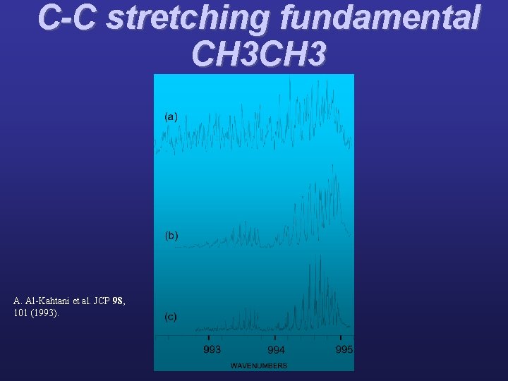C-C stretching fundamental CH 3 A. Al-Kahtani et al. JCP 98, 101 (1993). 