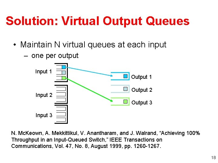 Solution: Virtual Output Queues • Maintain N virtual queues at each input – one