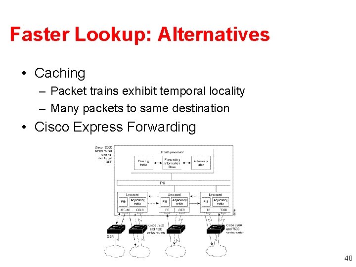 Faster Lookup: Alternatives • Caching – Packet trains exhibit temporal locality – Many packets