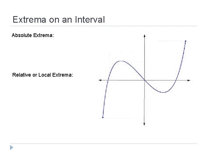 Extrema on an Interval Absolute Extrema: Relative or Local Extrema: 