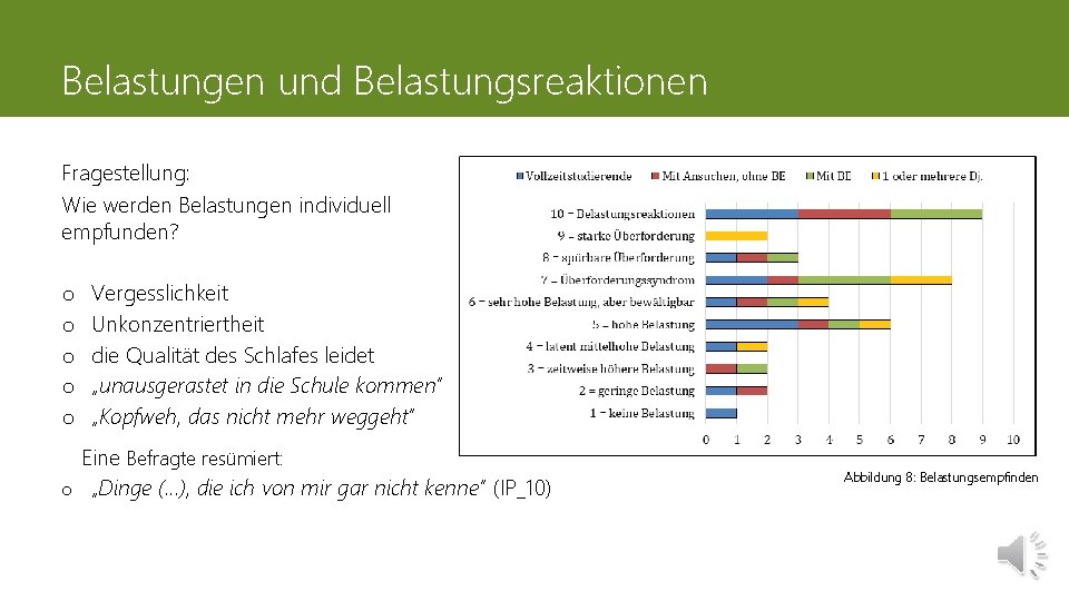 Belastungen und Belastungsreaktionen Fragestellung: Wie werden Belastungen individuell empfunden? o o o Vergesslichkeit Unkonzentriertheit