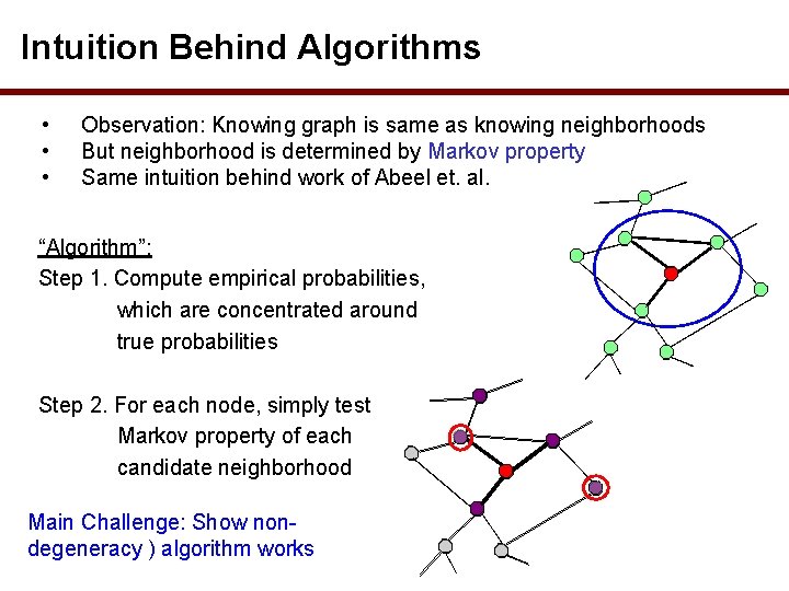 Intuition Behind Algorithms • • • Observation: Knowing graph is same as knowing neighborhoods