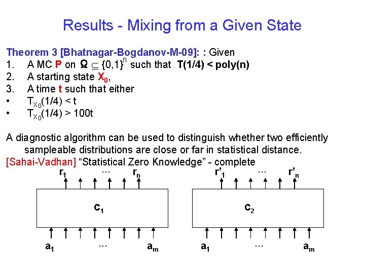 Results - Mixing from a Given State Theorem 3 [Bhatnagar-Bogdanov-M-09]: : Given n 1.