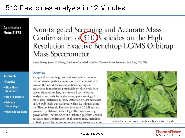 510 Pesticides analysis in 12 Minutes 15 Proprietary & Confidential 