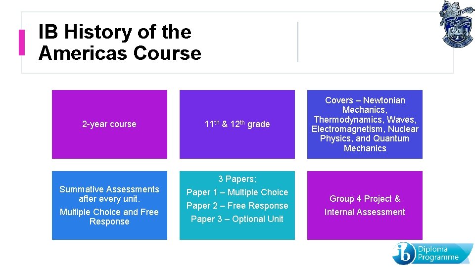 IB History of the Americas Course 2 -year course 11 th & 12 th