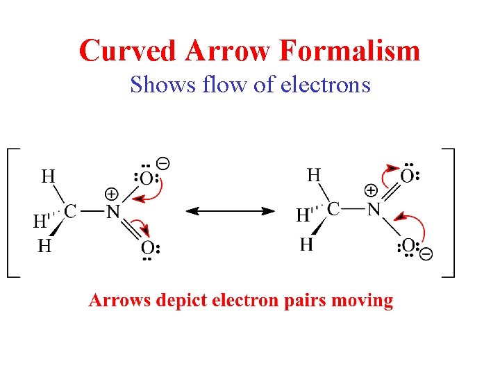 Curved Arrow Formalism Shows flow of electrons 