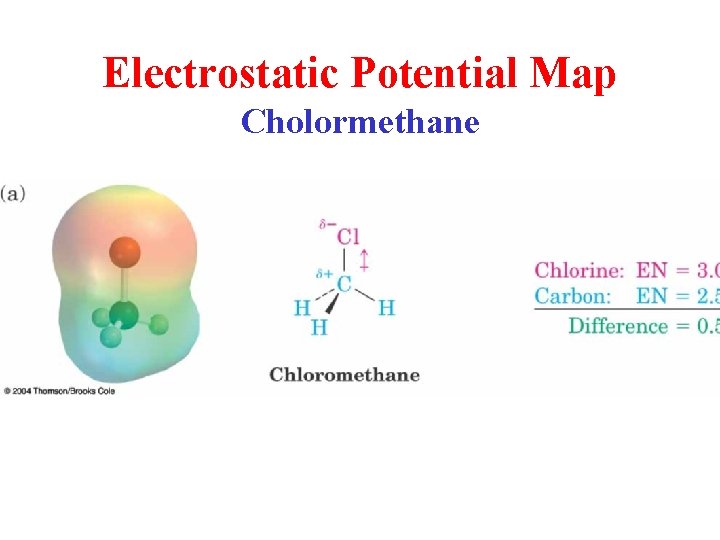 Electrostatic Potential Map Cholormethane 