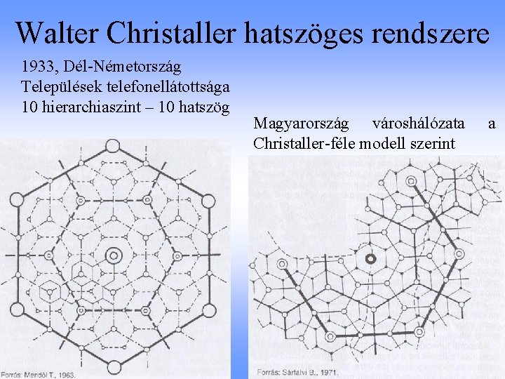 Walter Christaller hatszöges rendszere 1933, Dél-Németország Települések telefonellátottsága 10 hierarchiaszint – 10 hatszög Magyarország