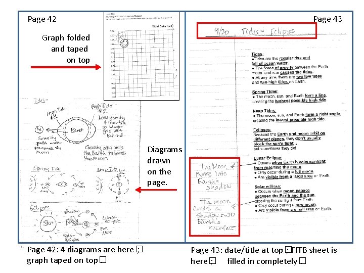 Page 42 Page 43 Graph folded and taped on top Diagrams drawn on the