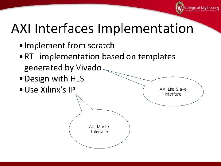 AXI Interfaces Implementation • Implement from scratch • RTL implementation based on templates generated