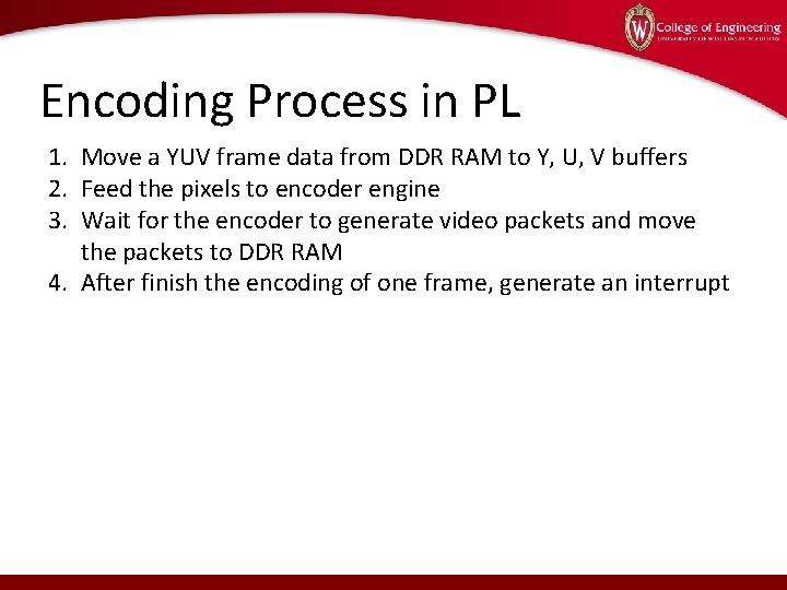 Encoding Process in PL 1. Move a YUV frame data from DDR RAM to