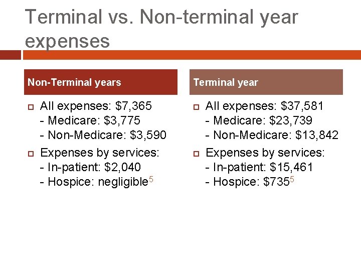 Terminal vs. Non-terminal year expenses Non-Terminal years All expenses: $7, 365 - Medicare: $3,