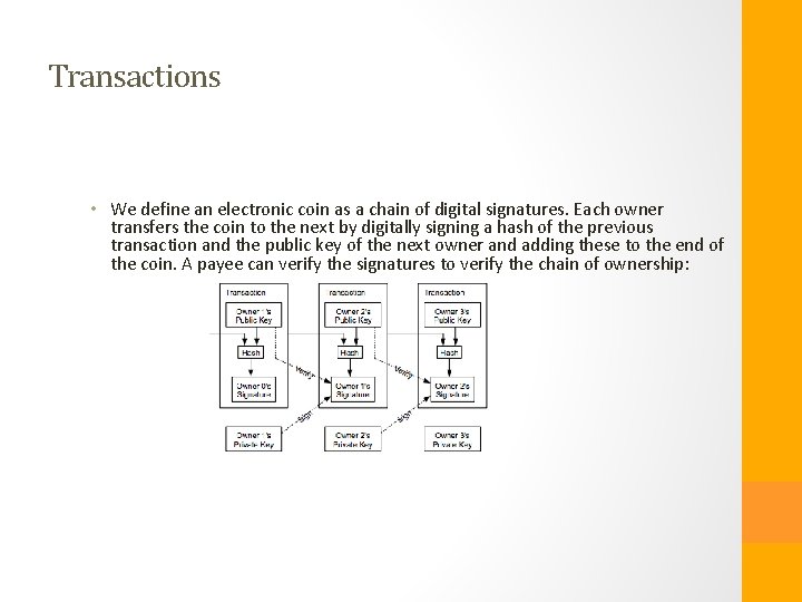 Transactions • We define an electronic coin as a chain of digital signatures. Each