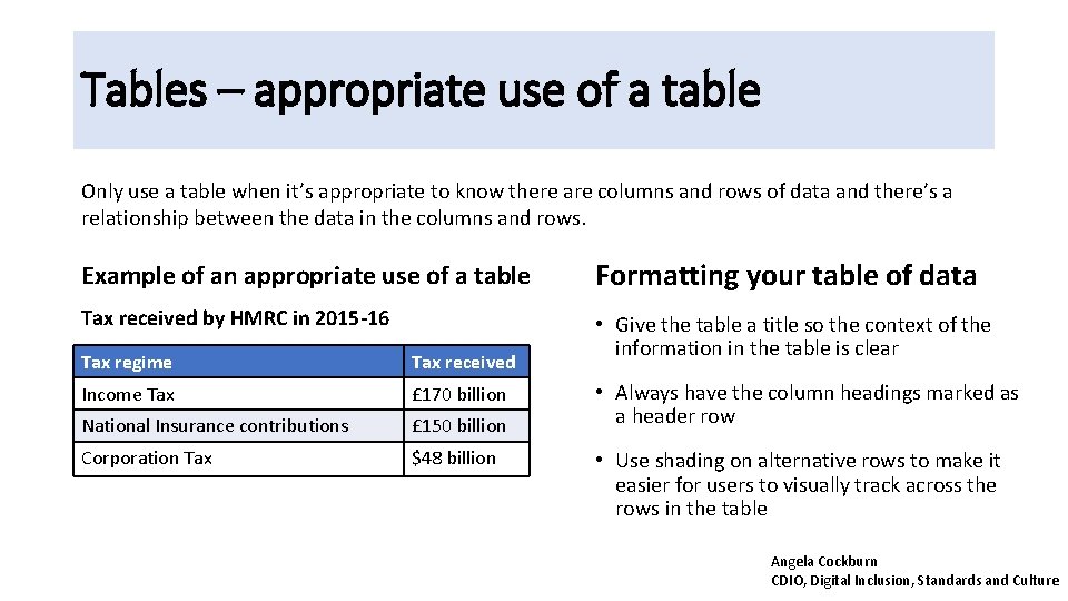 Tables – appropriate use of a table Only use a table when it’s appropriate