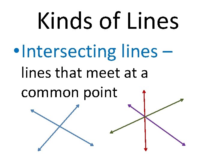 Kinds of Lines • Intersecting lines – lines that meet at a common point