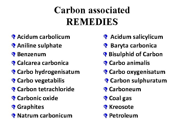 Carbon associated REMEDIES Acidum carbolicum Aniline sulphate Benzenum Calcarea carbonica Carbo hydrogenisatum Carbo vegetabilis