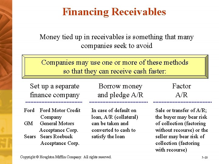 Financing Receivables Money tied up in receivables is something that many companies seek to