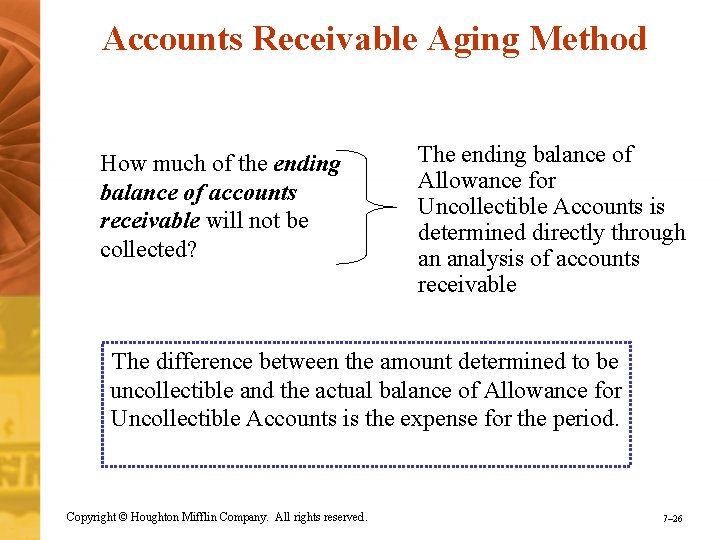 Accounts Receivable Aging Method How much of the ending balance of accounts receivable will