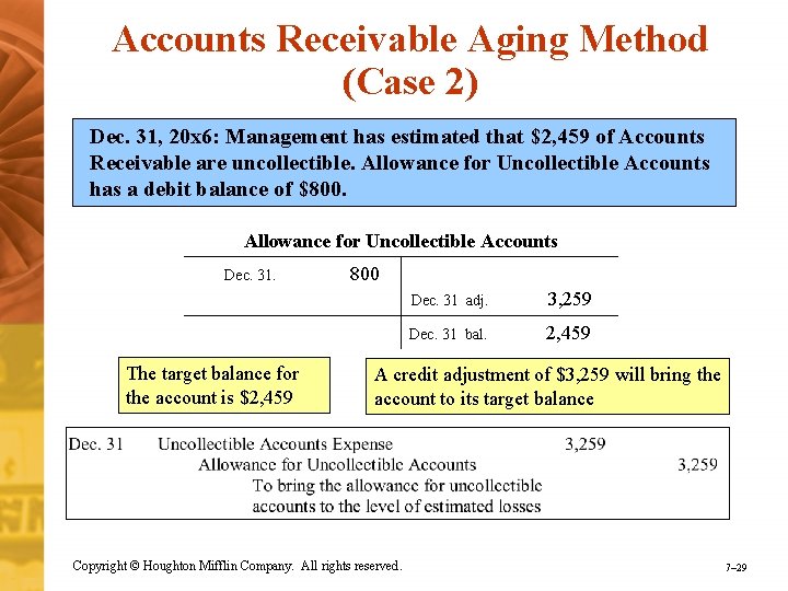Accounts Receivable Aging Method (Case 2) Dec. 31, 20 x 6: Management has estimated
