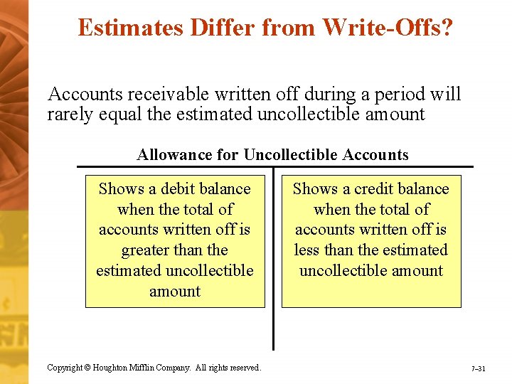 Estimates Differ from Write-Offs? Accounts receivable written off during a period will rarely equal
