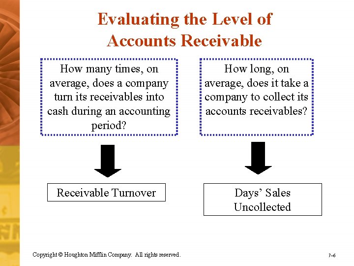 Evaluating the Level of Accounts Receivable How many times, on average, does a company